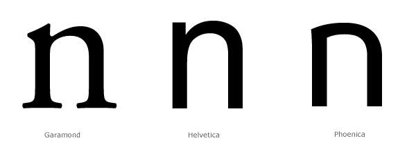 Compare Garamond, Helvetica with Phoenica